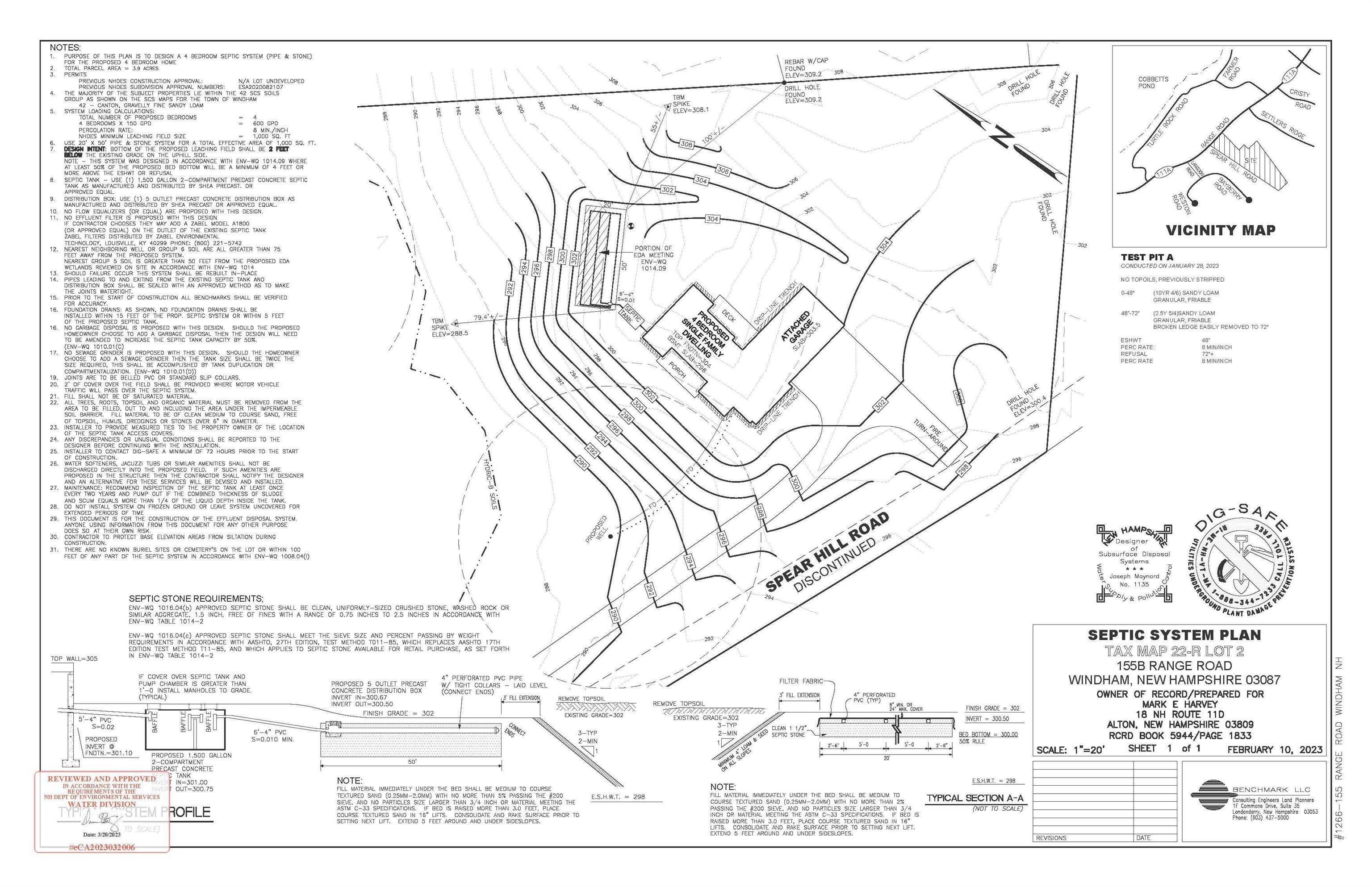 Property for Sale at Windham, NH 03087