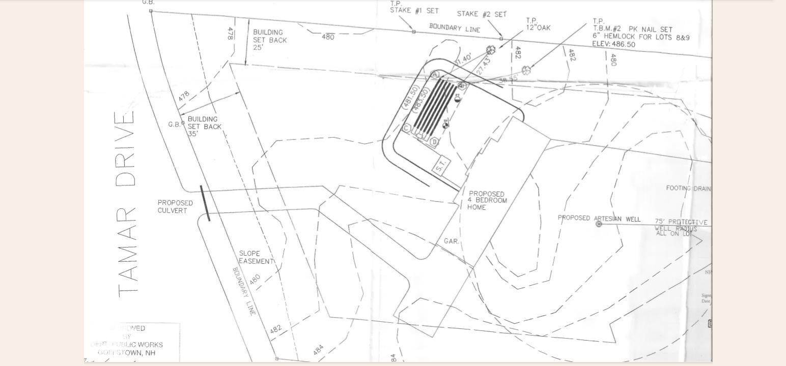 4. Land for Sale at Goffstown, NH 03045